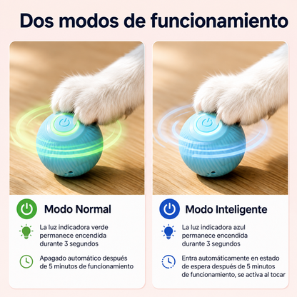 Pelota Interactiva para Mascotas